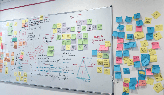 Service Innovation 工作坊中的白板与便利贴。